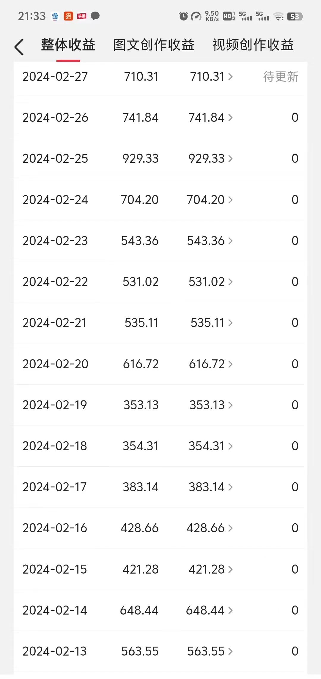 图片[3] 发卡网创- 首码创想月入20000+的视频号分成计划方法，100%原创，AI加持创作更轻松，10分钟一个原创爆款 发卡网创- 首码创想网创资源