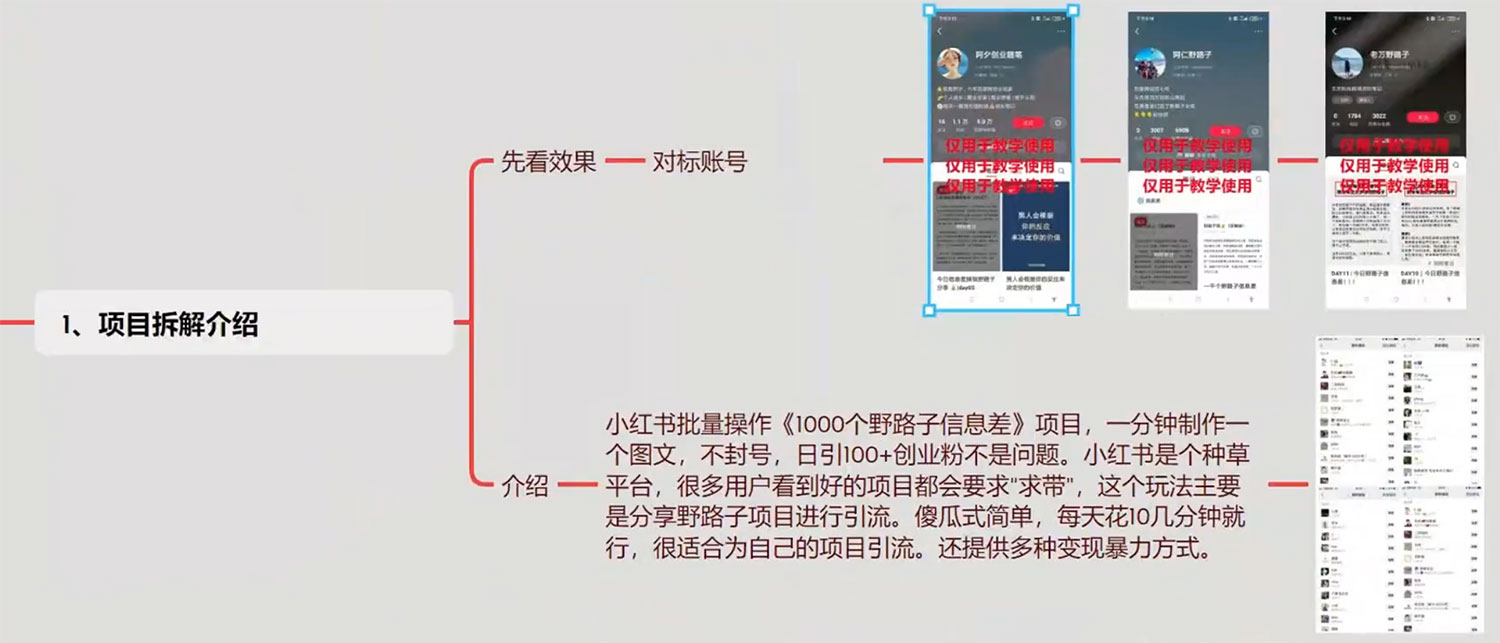 图片[2] 发卡网创- 首码创想小红书批量操作《 1000 个野路子信息差》玩法，日引 100+ 创业粉，一分钟一个图文 发卡网创- 首码创想网创资源