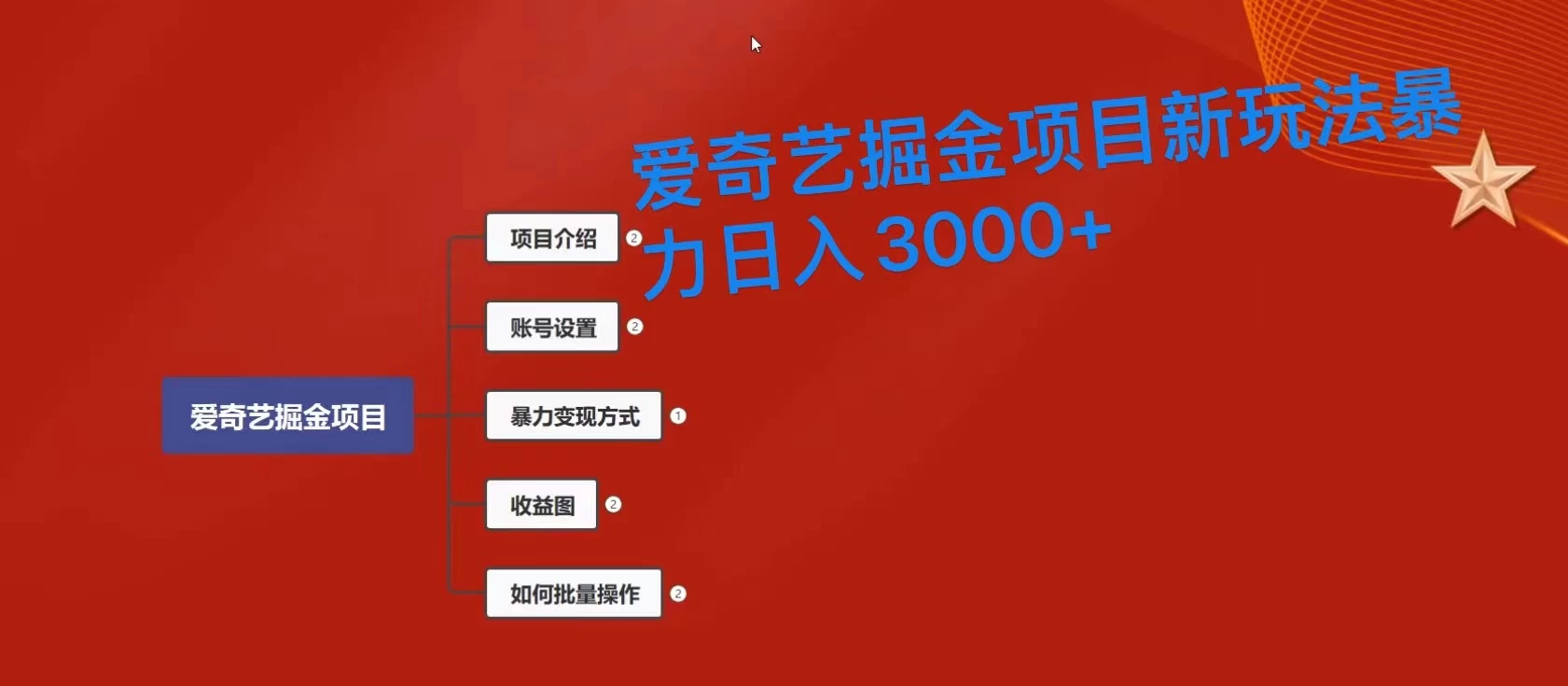 爱奇艺掘金新玩法，暴力日入3000+，全套保姆式课程 发卡网创- 首码创想网创资源