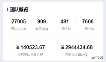 图片[2] 发卡网创- 首码创想短剧 CPS 日入 15w 的火爆玩法 发卡网创- 首码创想网创资源