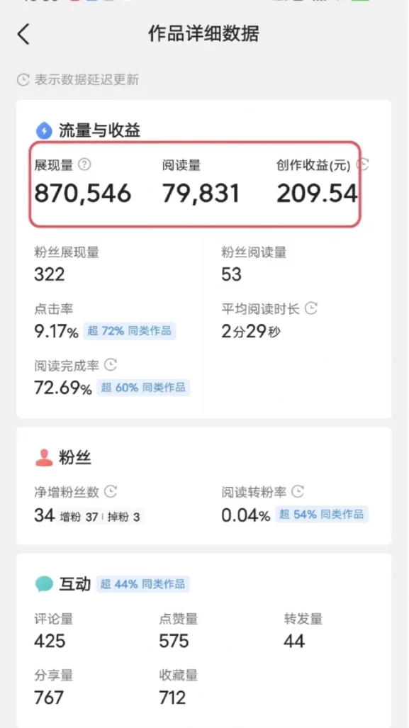 图片[2] 发卡网创- 首码创想每天复制、粘贴20分钟 头条轻松月入5000+  有手就可轻松操作 发卡网创- 首码创想网创资源