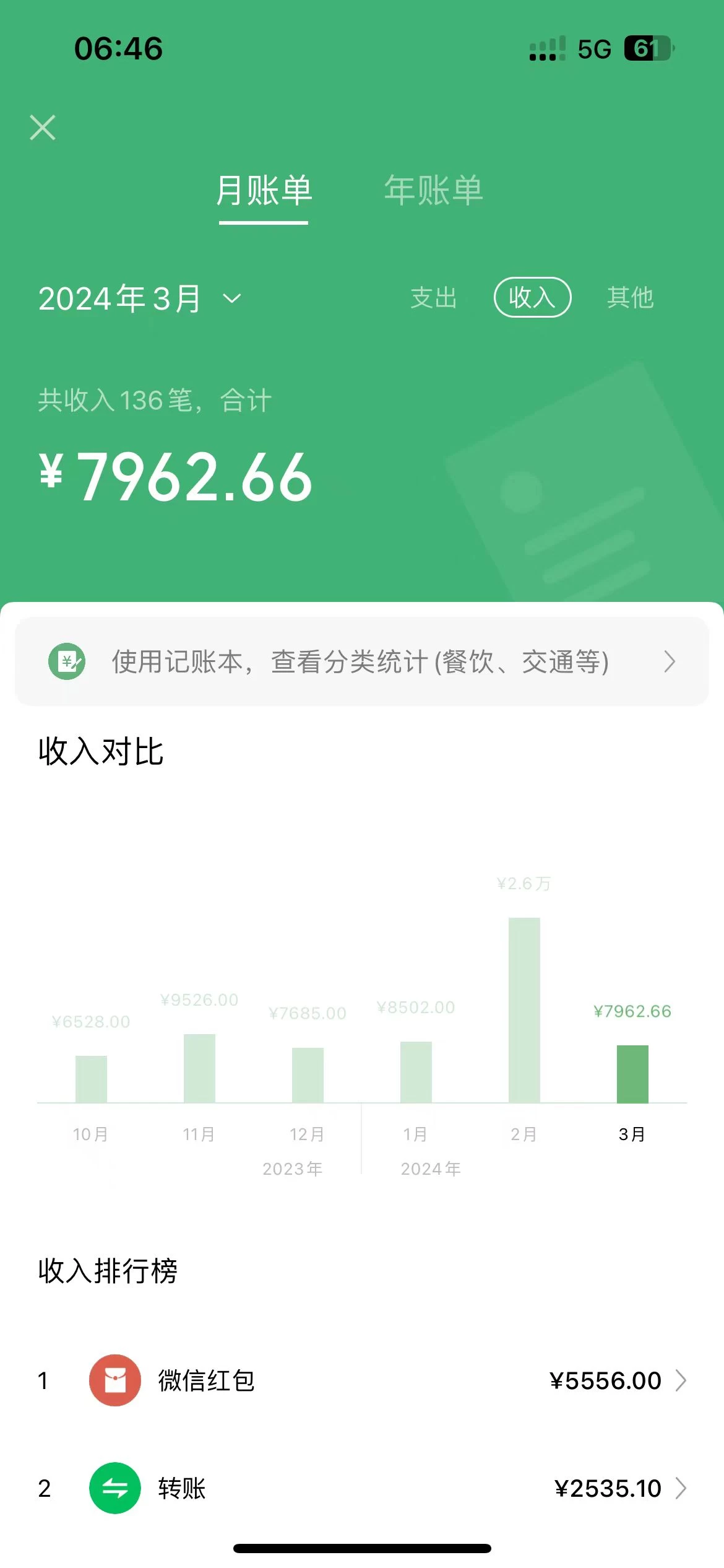 图片[3] 发卡网创- 首码创想小红书最新蓝海项目，2025年考研掘金，无学历也可以做，操作简单，小白轻松上手，月入1W＋ 发卡网创- 首码创想网创资源