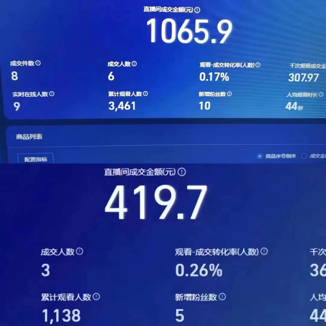 图片[2] 发卡网创- 首码创想2024年【蓝海】项目 支付宝无人直播 小白也能日入1000+  实操教程 发卡网创- 首码创想网创资源