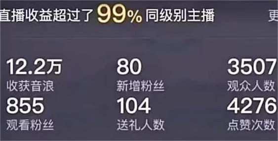 图片[2] 发卡网创- 首码创想最新抖音半无人直播新闻播报玩法，暴力撸音浪，日入600＋，保姆级教程，附：直播素材和直播软件 发卡网创- 首码创想网创资源