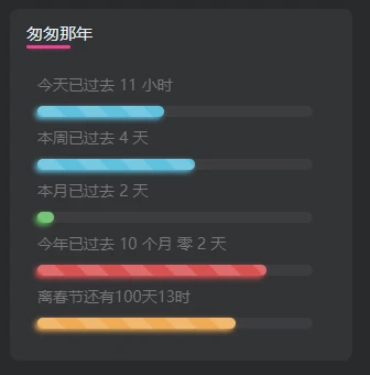 图片[2] 发卡网创- 首码创想子比主题美化-给子比侧边加一个人生倒计时 发卡网创- 首码创想网创资源